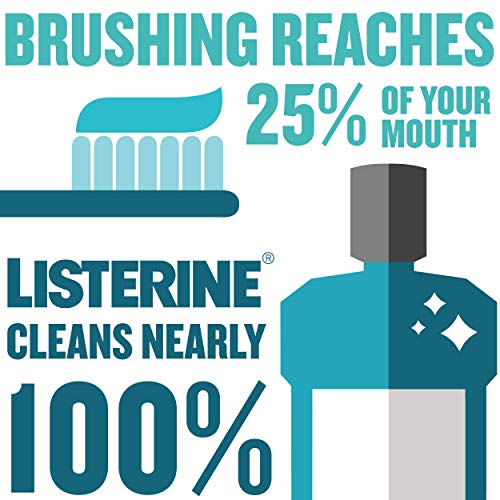 Listerine Cool Mint Antiseptic Mouthwash for Bad Breath, Plaque a...
