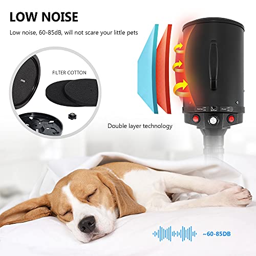 NEWTRY Dog Dryer Hair Force Dryer Stepless Adjustable Speed Tempe...
