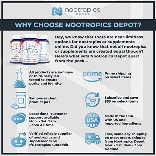 Chaga Mushroom Powder | 60 Grams | Inonotus obliquus | Organic Wh...