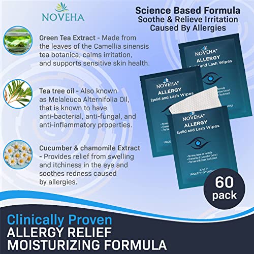 NOVEHA Allergy Relief Eyelid Wipes | Pre-moistened Hypoallergenic...
