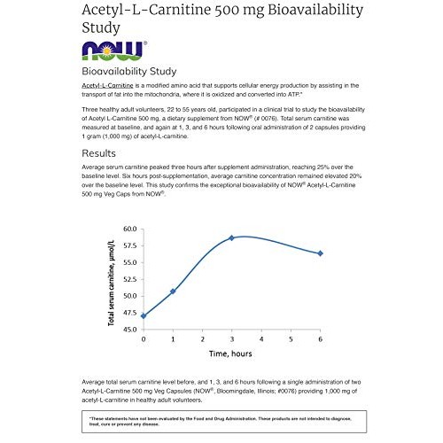 Now Acetyl-L-Carnitine 500 mg, 360 Veg Capsules