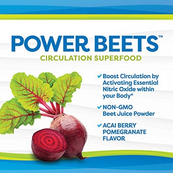 Nu-Therapy Power Beets - Super Concentrated Circulation Superfood...