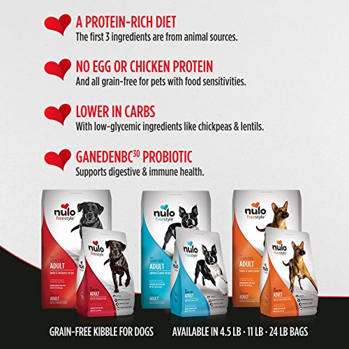 Nulo Adult Grain Free Dog Food: All Natural Dry Pet Food For Larg...
