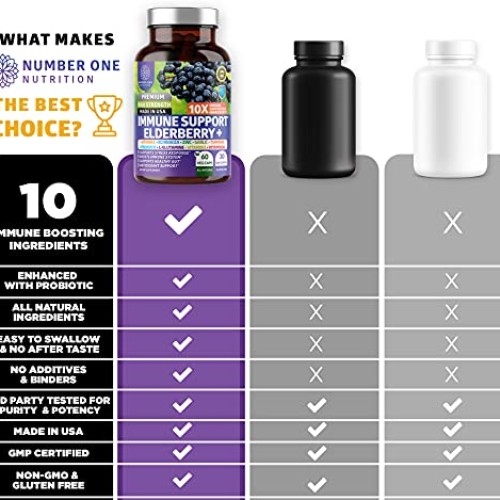 N1N Premium Immune System Booster 10 Potent Ingredients with El...
