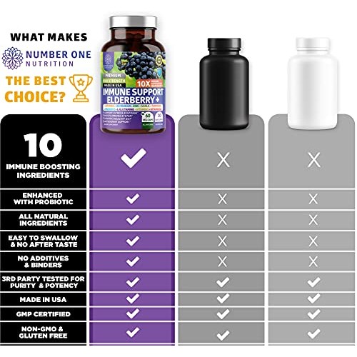 N1N Premium Immune System Booster 10 Potent Ingredients with El...