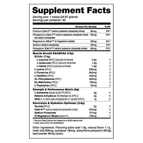 NutraBio Intra Blast - Advanced Electrolyte Performance Matrix - ...