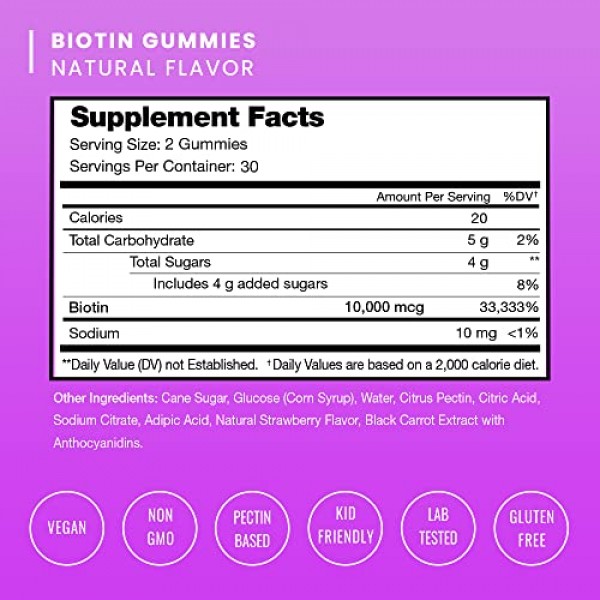 2 Pack Biotin Gummies 10,000mcg Highest Potency for Healthy H...