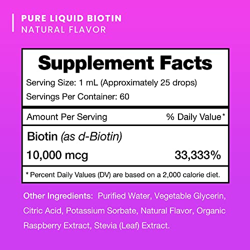 Liquid Biotin Supplement | Liquid Biotin for Hair Growth, Nail He...