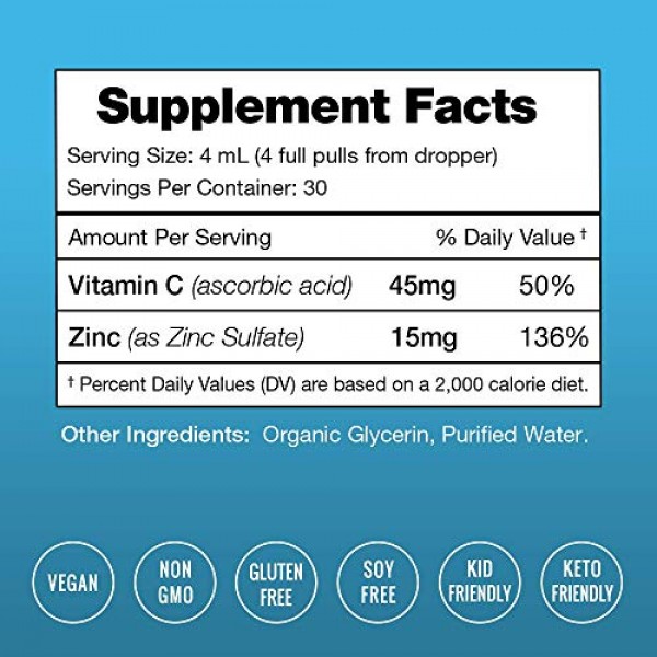 Organic Zinc Sulfate Liquid Supplement - Immune Support System Bo...