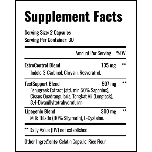 PCTPower #1 Post Cycle Therapy Supplement - 3-in-1 PCT Supplement...