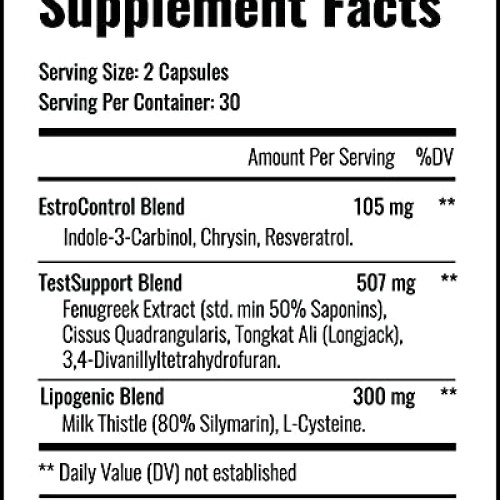 PCTPower #1 Post Cycle Therapy Supplement - 3-in-1 PCT Supplement...
