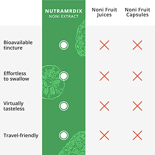 NutraMedix Noni Plant Drops - Liquid Supplement to Help Support a...