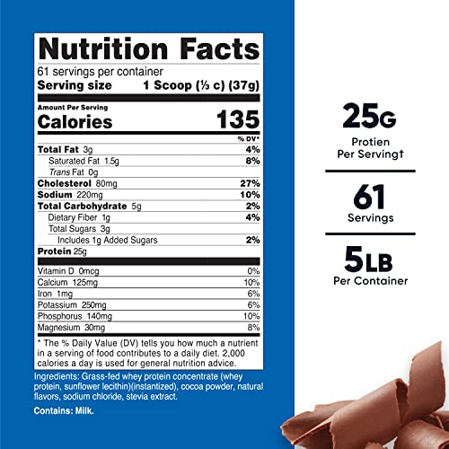 Nutricost Grass-Fed Whey Protein Concentrate Chocolate 5LBS - U...