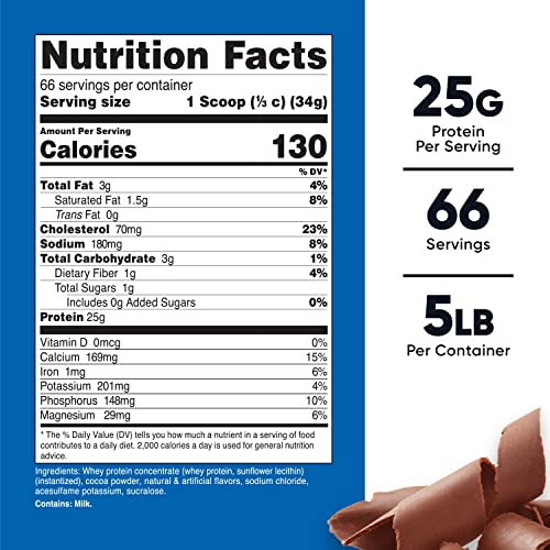 Nutricost Whey Protein Concentrate Chocolate 5LBS
