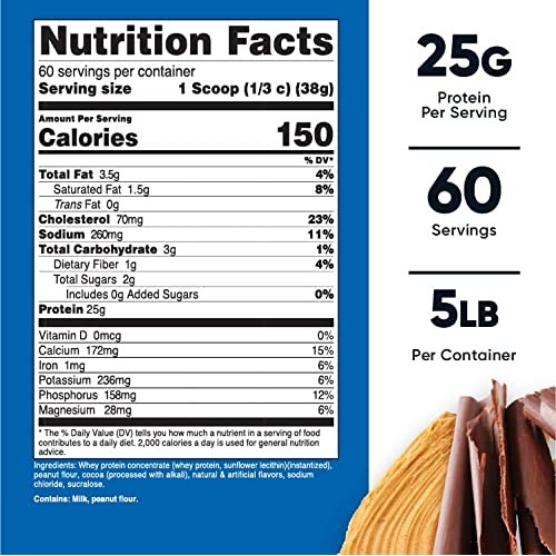 Nutricost Whey Protein Concentrate Chocolate Peanut Butter 5LBS...