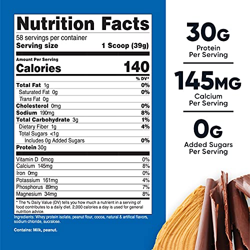 Nutricost Whey Protein Isolate Chocolate Peanut Butter, 5 Pound...