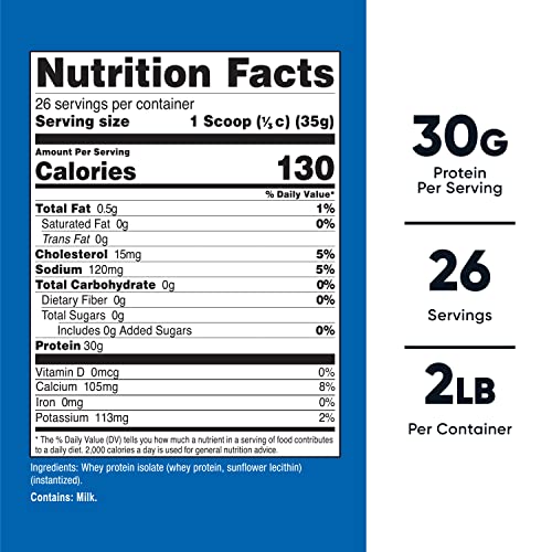 Nutricost Whey Protein Isolate Unflavored 2LBS