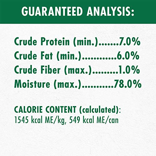 NUTRO Limited Ingredient Diet Adult Canned Soft Wet Dog Food Prem...