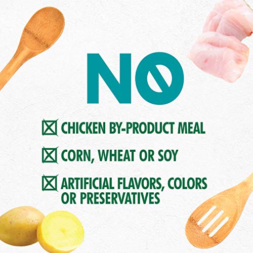 NUTRO Limited Ingredient Diet Adult Canned Soft Wet Dog Food Prem...
