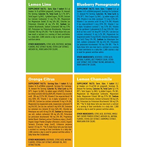 Nuun Complete Pack Sport, Vitamins, Immunity, and Rest Hydration ...