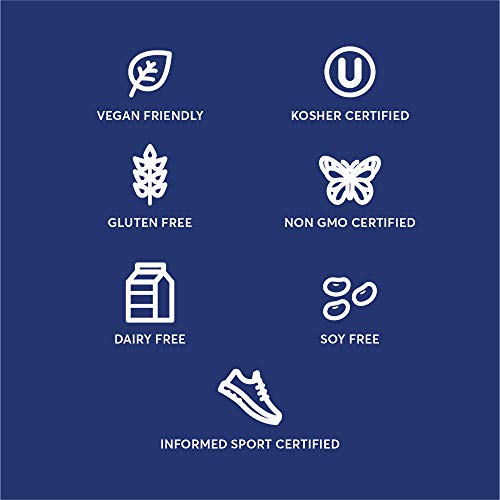 Nuun Recover | Post-Workout Drink | Vegan BCAAs, Electrolytes, L-...