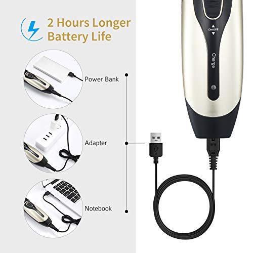 OMORC Dog Clippers for Grooming, Quiet & Cordless Rechargeable Pe...