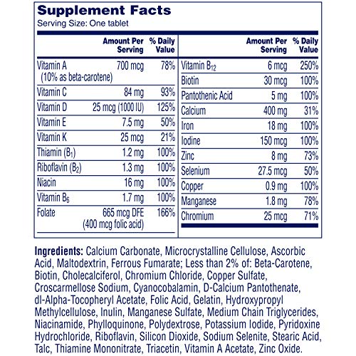 One A Day Women’s Multivitamin, Supplement with Vitamin A, Vitami...