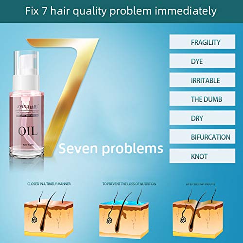 Onkessy Hair Care Essential 50ml Oil Protects Dry Damaged Hair Re...