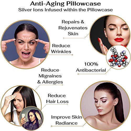 ONYX Anti Aging Silver IONS X 2 Smart Pillowcase Beauty Technolog...