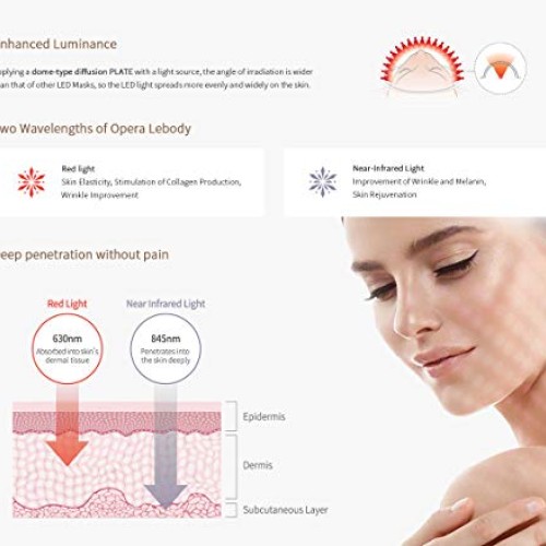 OPERA LEBODY LED Professional Home Therapy Facial Mask for Face a...