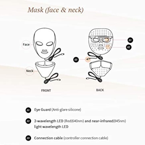 OPERA LEBODY LED Professional Home Therapy Facial Mask for Face a...