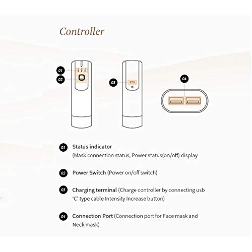 OPERA LEBODY LED Professional Home Therapy Facial Mask for Face a...
