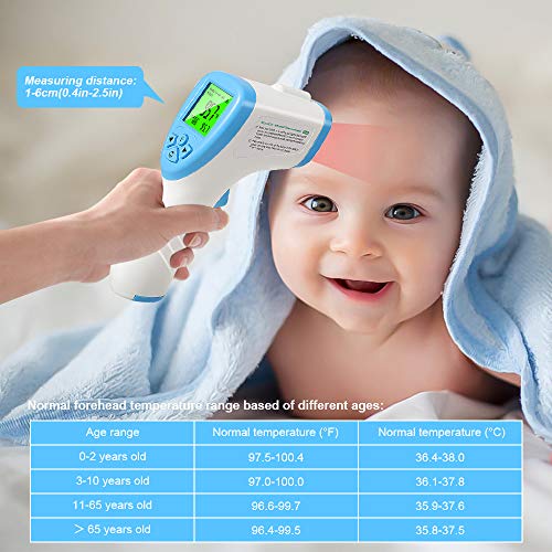 Infrared Digital Non-Contact Thermometer for Adults Forehead and ...