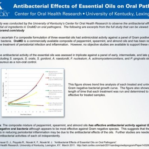 OraMD Extra Strength - Gingivitis, Bleeding Gums – Superior Tooth...