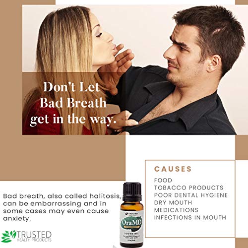 OraMD Extra Strength - Gingivitis, Bleeding Gums – Superior Tooth...