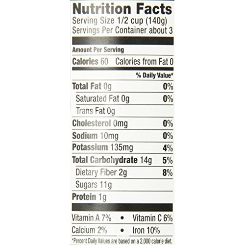 Oregon Fruit Pitted Red Tart Cherries in Water, 14.5-Ounce Cans ...