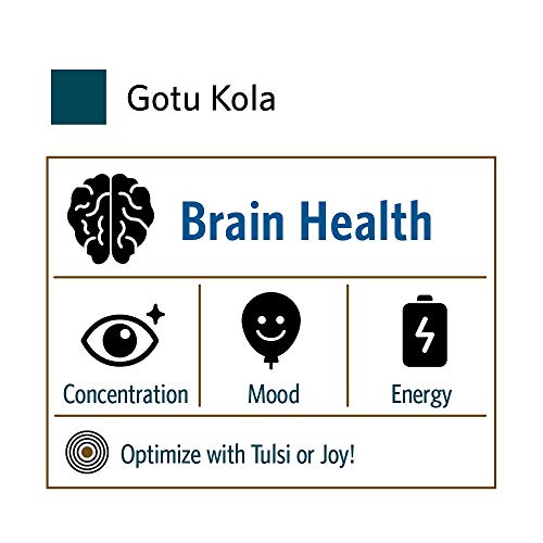 Organic India Gotu Kola Herbal Supplement - Adaptogen for Brain &...