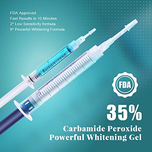 OriHea Teeth Whitening Kit with LED Light, Dental Whitener, 8 Syr...