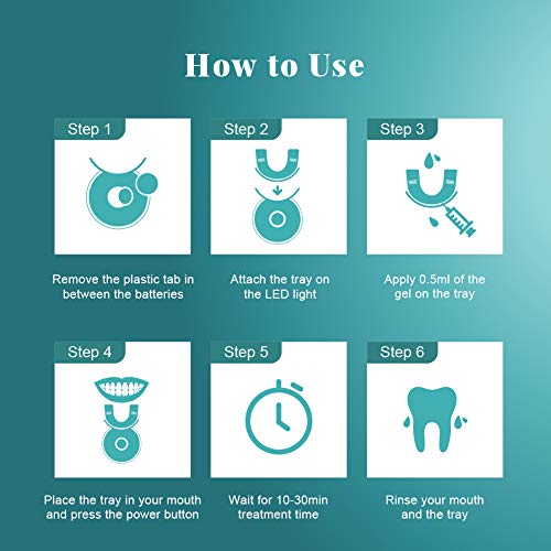 OriHea Teeth Whitening Kit with LED Light, Dental Whitener, 8 Syr...