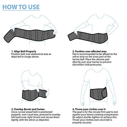 ORTONYX Ergonomic Umbilical Hernia Belt for Men and Women - Abdom...