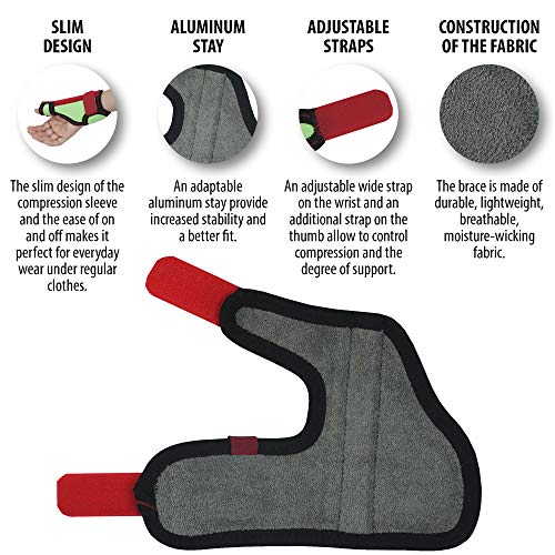 ORTONYX Kids Thumb Immobilizer Brace Thumb Spica Support Splint- ...