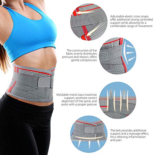 ORTONYX Lumbar Support Belt Lumbosacral Back Brace – Ergonomic De...