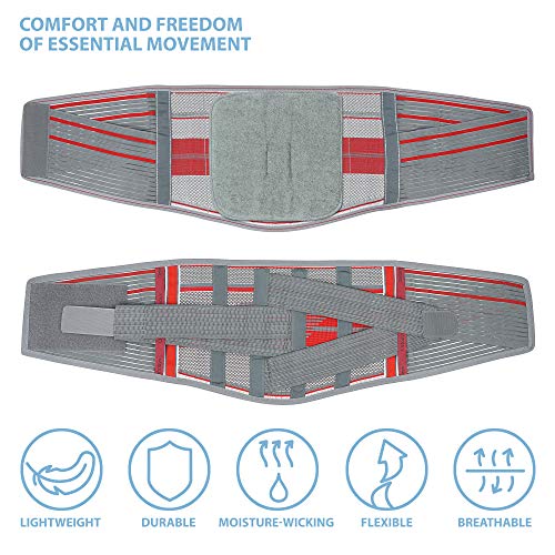 ORTONYX Lumbar Support Belt Lumbosacral Back Brace – Ergonomic De...
