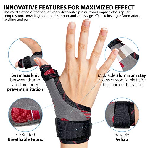 ORTONYX Thumb Immobilizer Brace Thumb Spica Support Splint- Arthr...