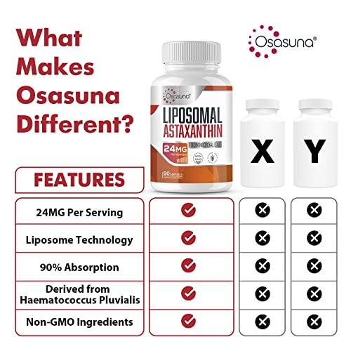 Liposomal Astaxanthin Supplement 24MG, Maximum Absorption, Antiox...