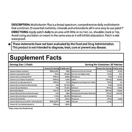 PatchMD – Multi Plus Patches – Natural Ingredients, Helps Support...