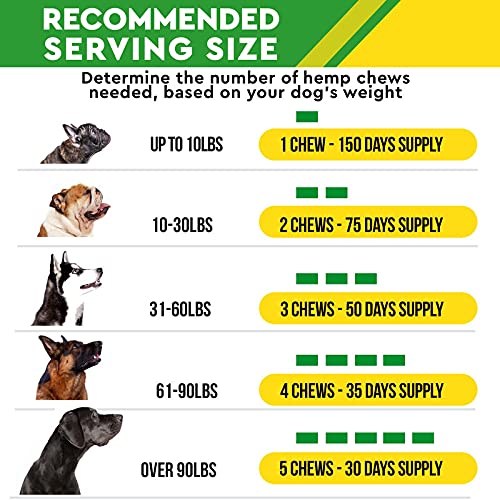 PAWFECTCHEW Allergy Relief for Dogs - Immunity Supplement with Om...