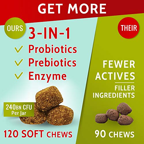 PAWFECTCHEW_ Probiotics for Dogs - 120 Advanced Allergy Relief Do...