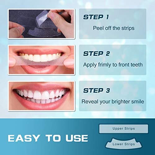 Pdoo Teeth Whitening Strips with 56 Strips Remove Years of Stains...