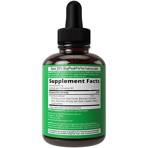 Lymphatic Drainage Drops. Sugar Free 7-in-1 Lymph Detox And Clean...